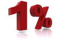 Közlemény a 2021. évi SZJA 1% támogatás felhasználásáról